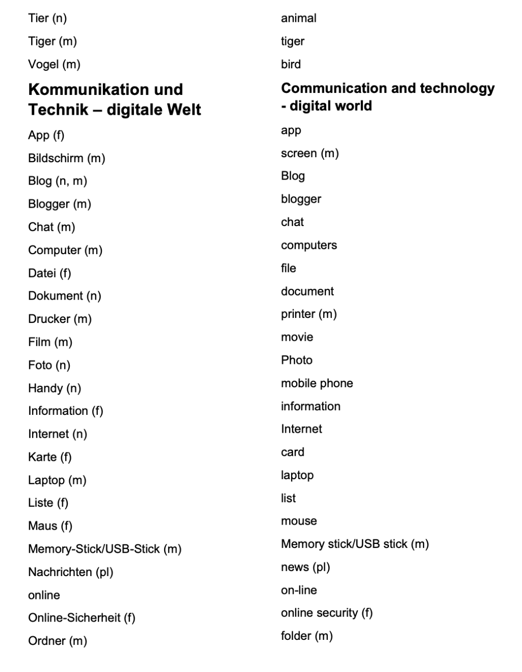 German_Vocabulary with more phrases